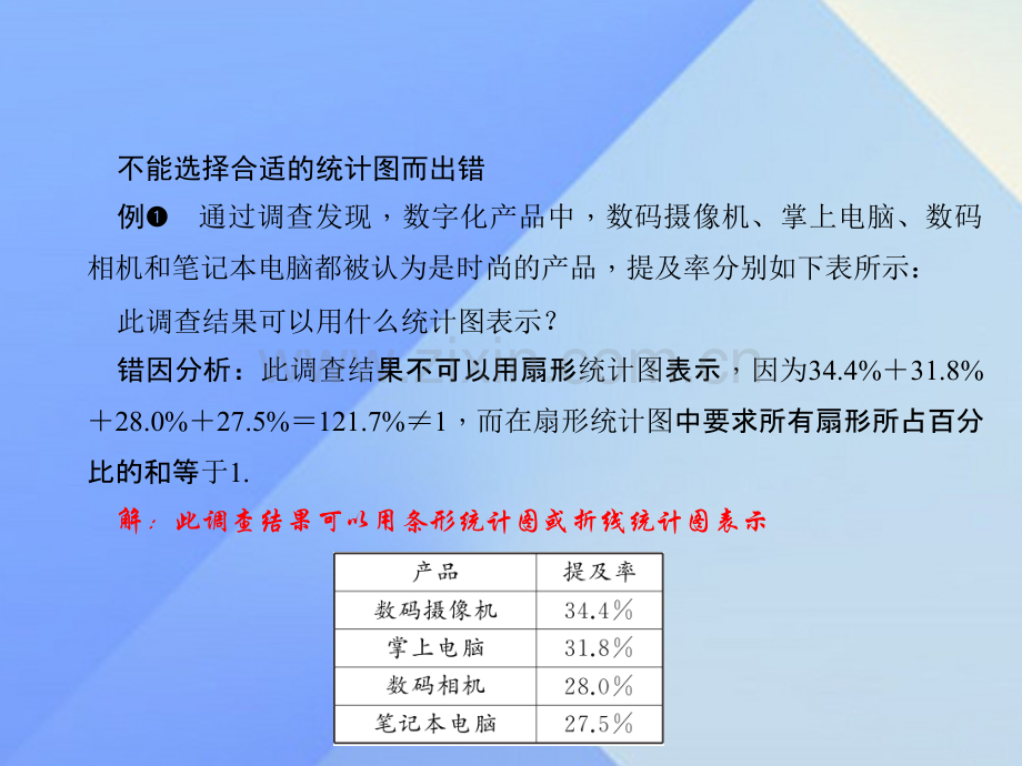 八年级数学上册15数据收集与表示易错课堂五数据收集与表示新版华东师大版.pptx_第2页