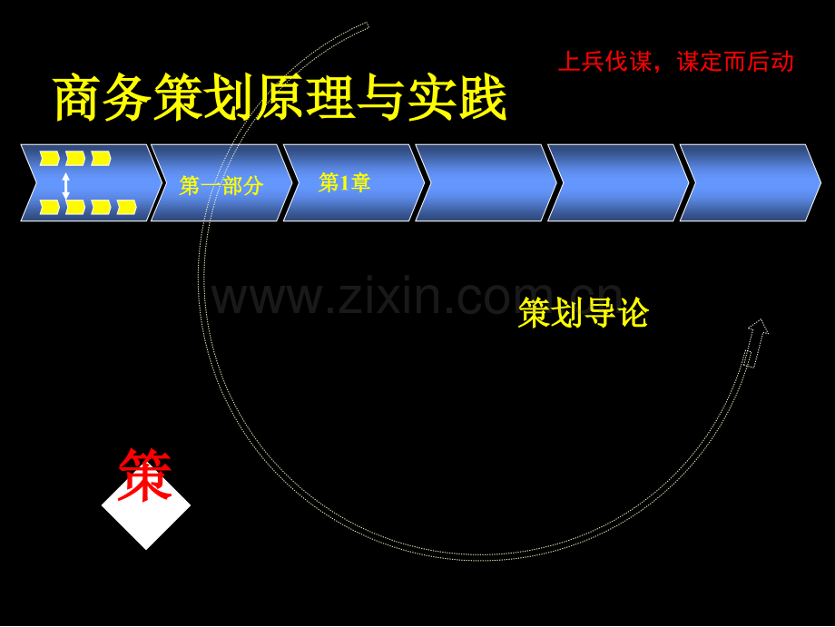 商务策划原理教材策划导论.pptx_第1页