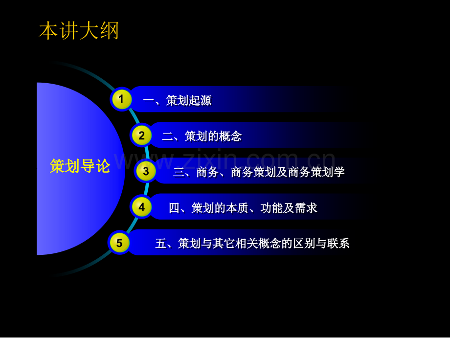 商务策划原理教材策划导论.pptx_第2页