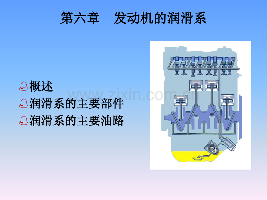 发动机的润滑系案例.pptx_第1页