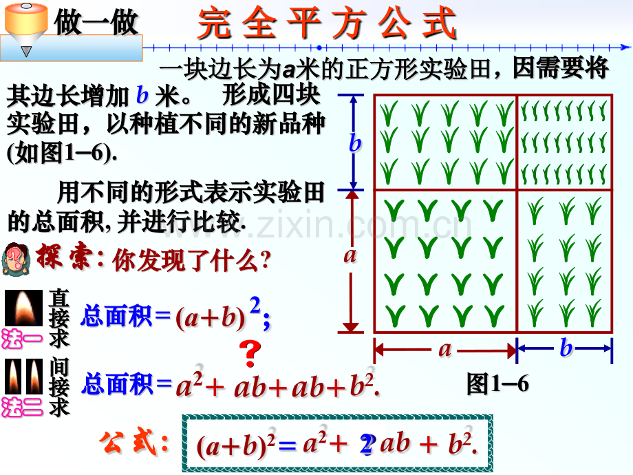 完全平方公式+课件.pptx_第3页