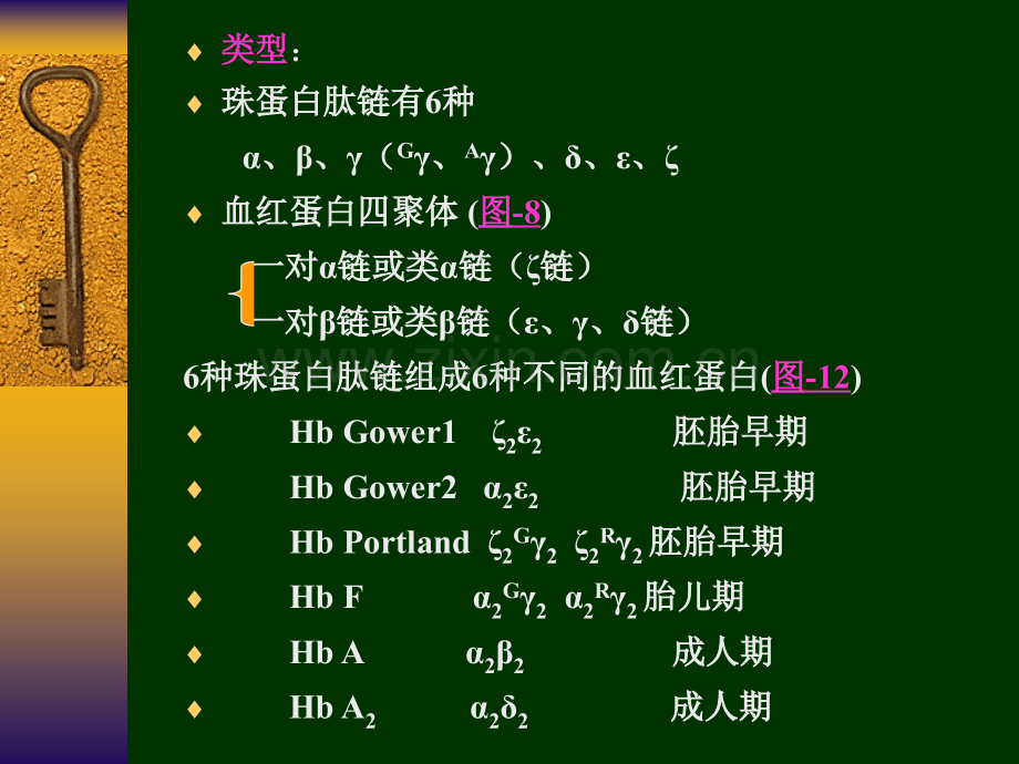 医学遗传学第章单基因遗传病.pptx_第3页