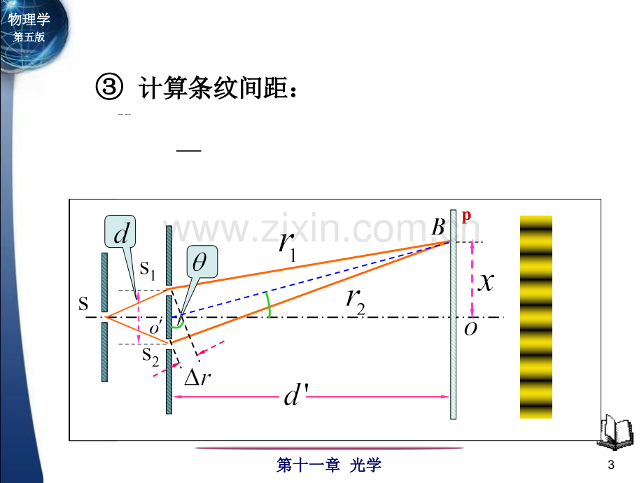 大学物理第五版薄膜干涉劈尖.pptx_第3页