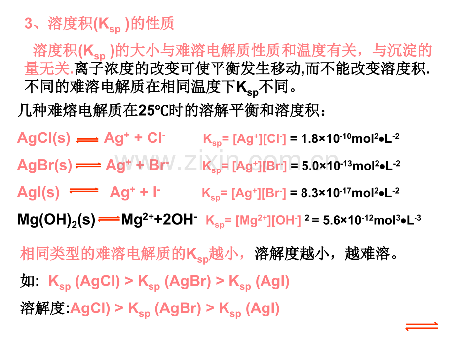 化学鲁科版沉淀溶解平衡溶度积及计算.pptx_第3页