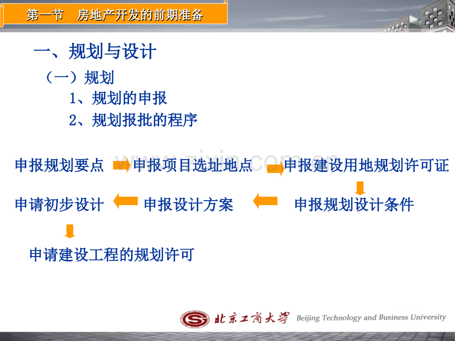 房地产开发建设的过程.pptx_第2页