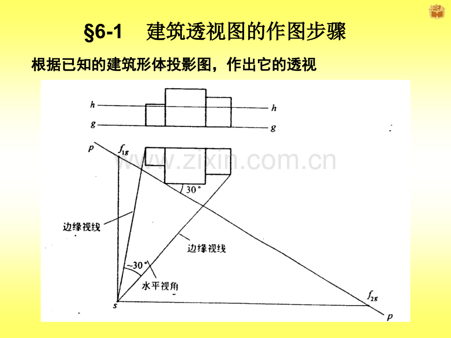 建筑透视图的基本画法和透视阴影是配套的哦.pptx_第1页