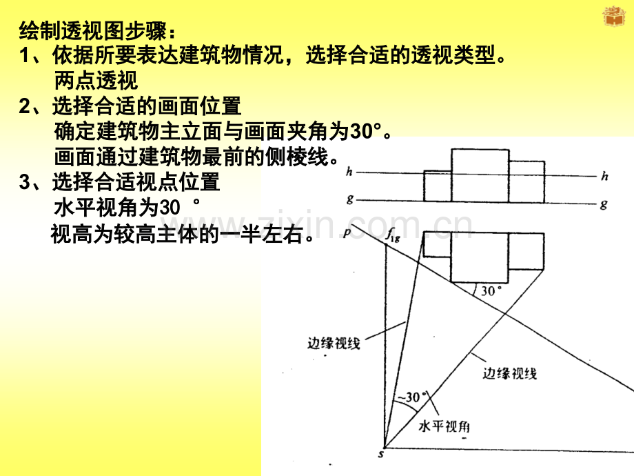 建筑透视图的基本画法和透视阴影是配套的哦.pptx_第2页