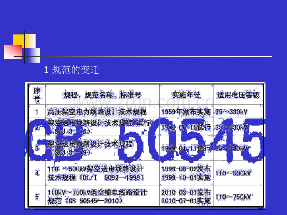 架空输电线路设计规范.pptx_第1页