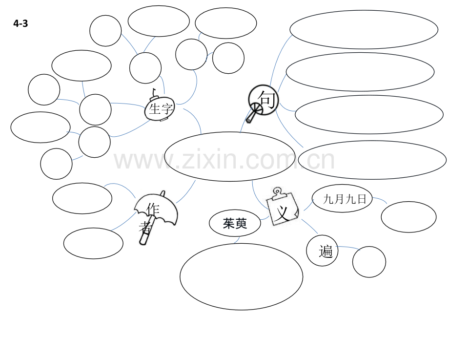 古诗思维导图.pptx_第3页