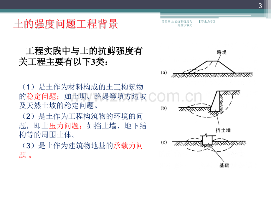 工程地质与地基基础蔡燕燕土的抗剪强与地基承载力.pptx_第3页