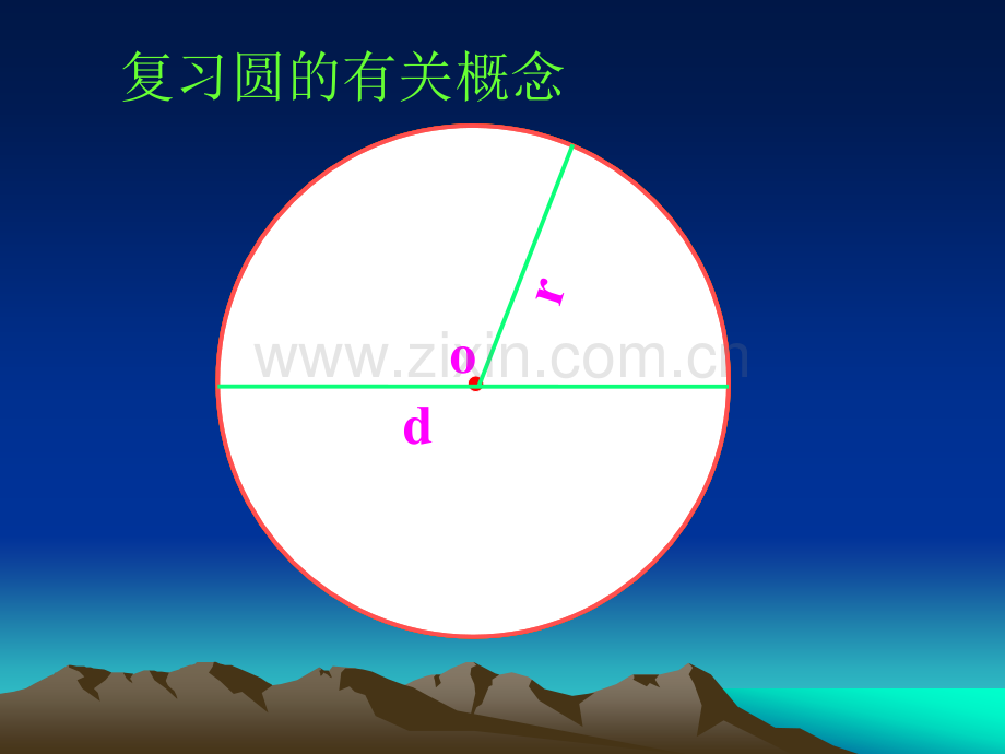 圆的面积(1).pptx_第2页