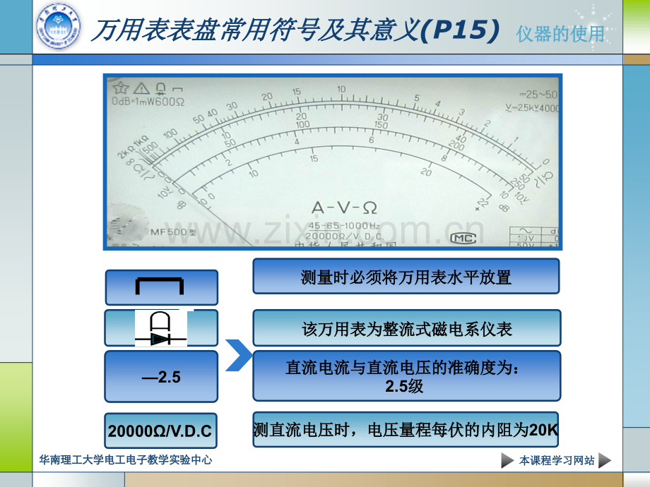 实验仪器使用.pptx_第2页