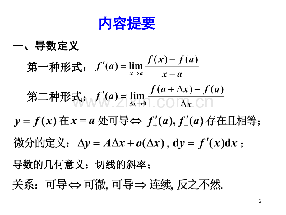 文科考研微积分一元函数微分学.pptx_第2页