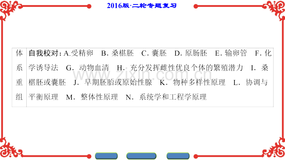 新坐标高考生物第二轮复习-专题8.pptx_第3页