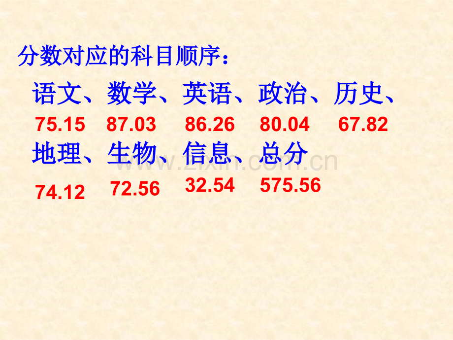 初中八年级家长会2.pptx_第2页