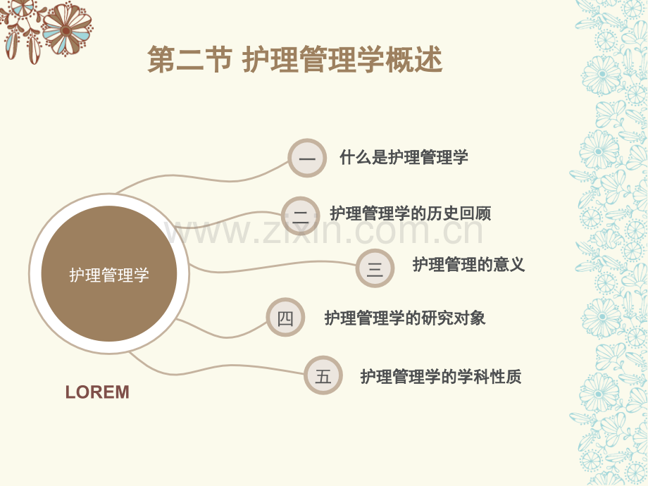 护理管理学概述.pptx_第3页