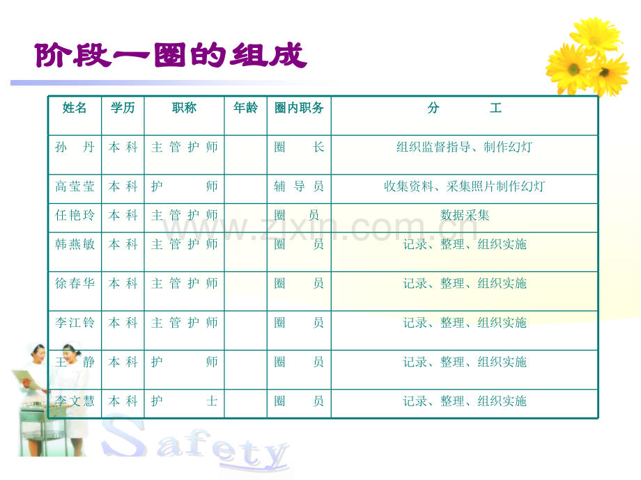 泌尿外科.pptx_第2页