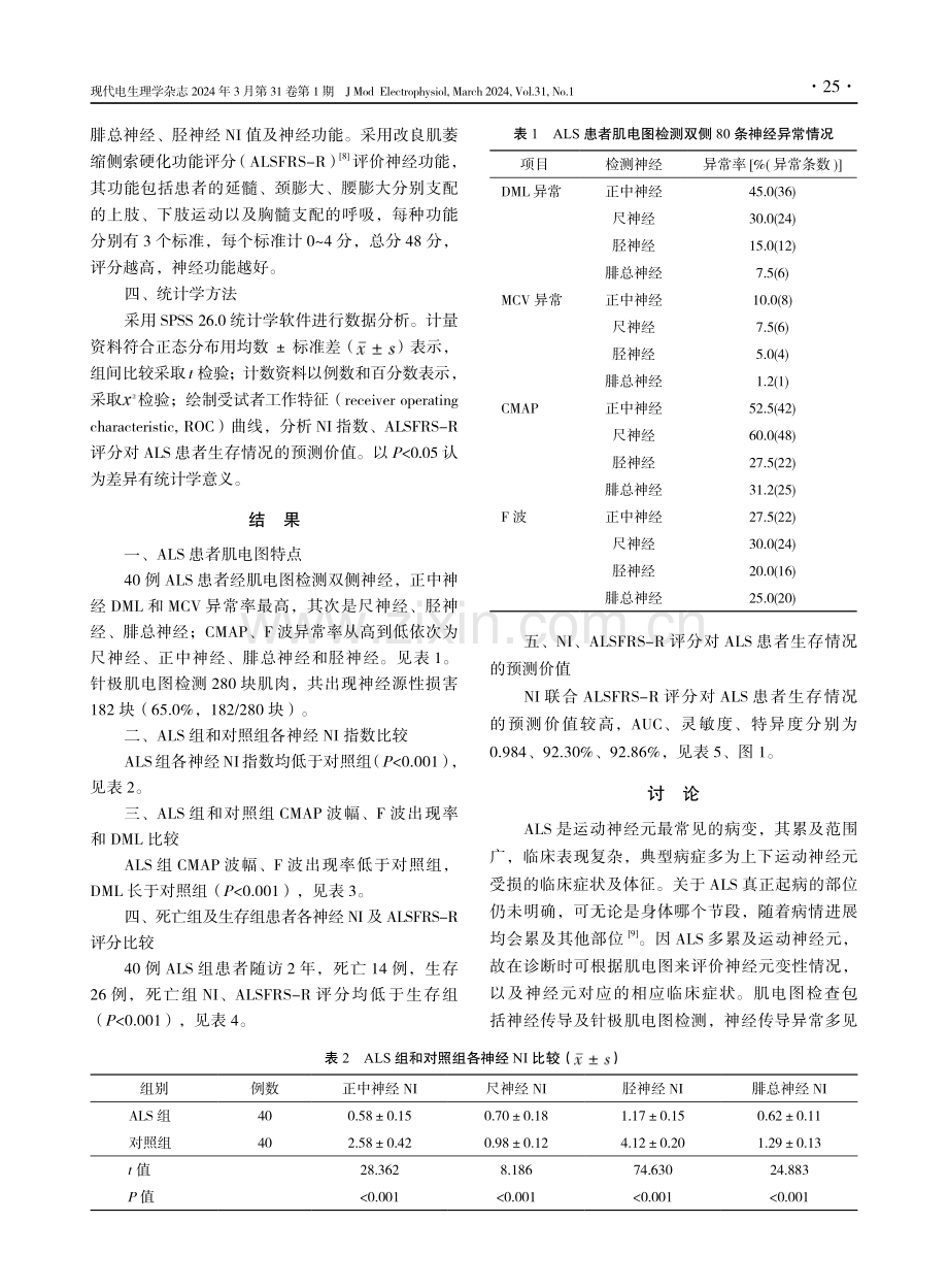 神经生理指数对肌萎缩侧索硬化患者生存情况的评估价值.pdf_第3页