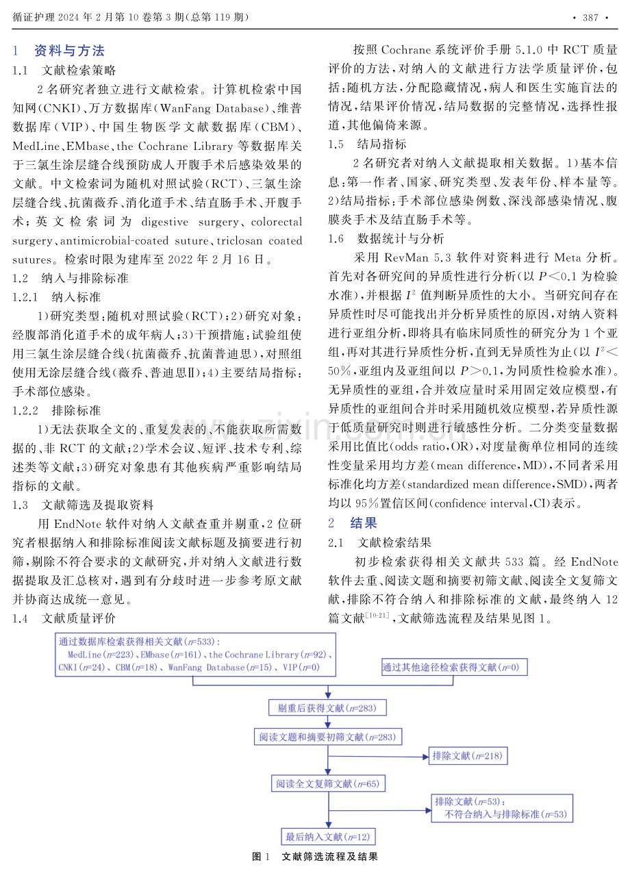 三氯生涂层缝合线预防成人开腹手术后感染效果的Meta分析.pdf_第2页