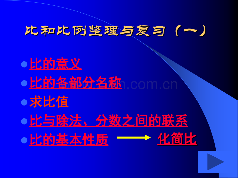 六年级数学下册比和比例整理与复习人教新课标.pptx_第2页