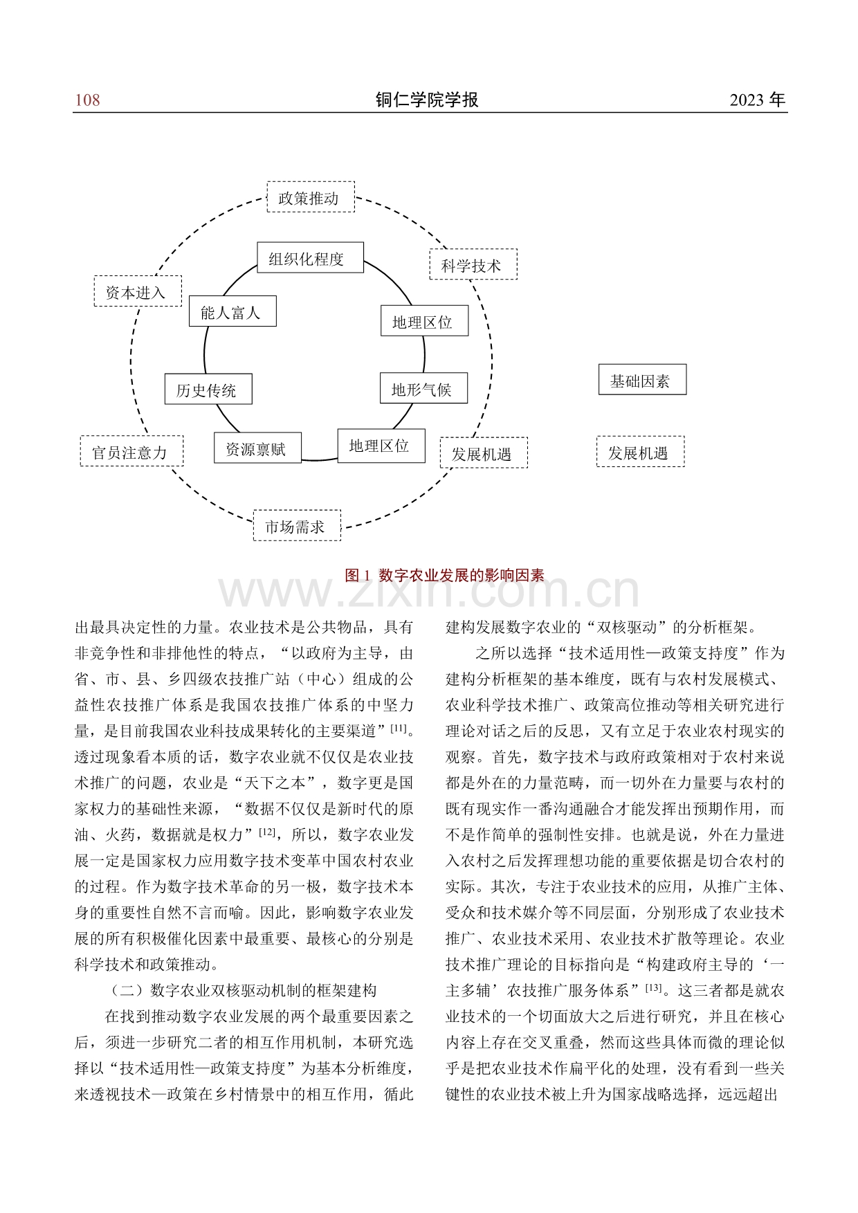 技术赋能与政策支持：数字农业发展的双核驱动机制.pdf_第3页