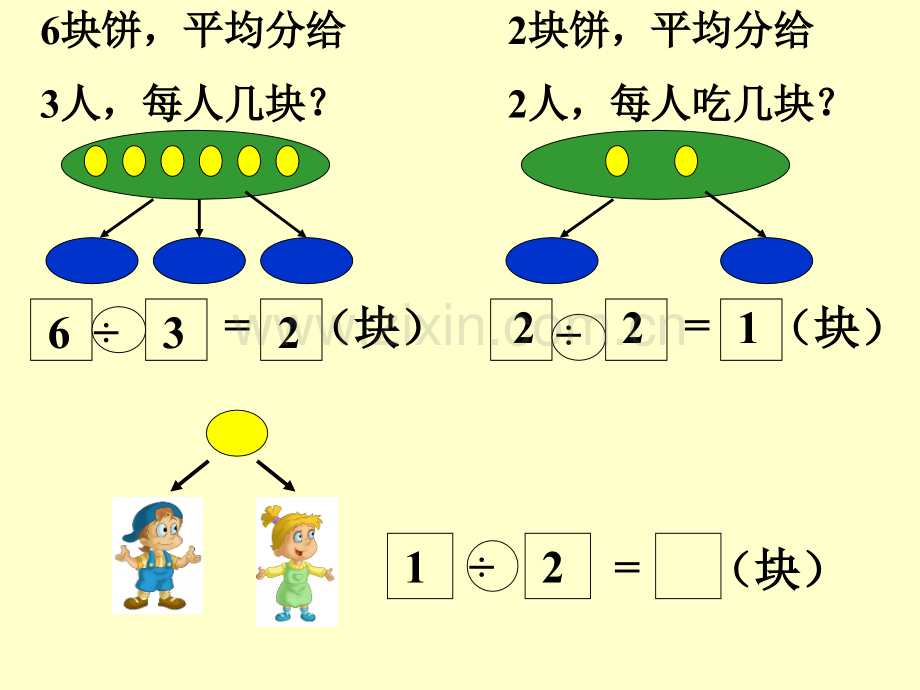 分数与除法课件PPT.pptx_第2页