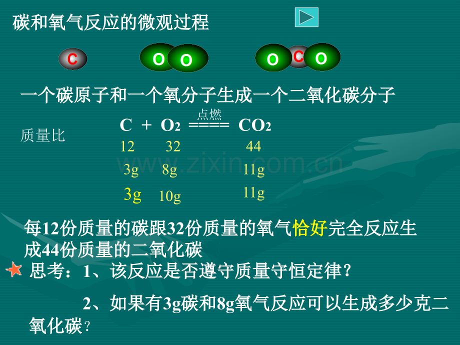 化学方程式复习.pptx_第3页