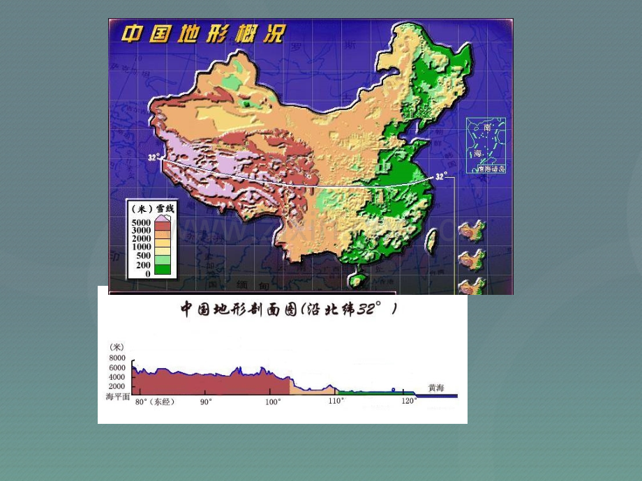 八级地理上册第节地形地势特征第课时新版商务星球版.pptx_第2页