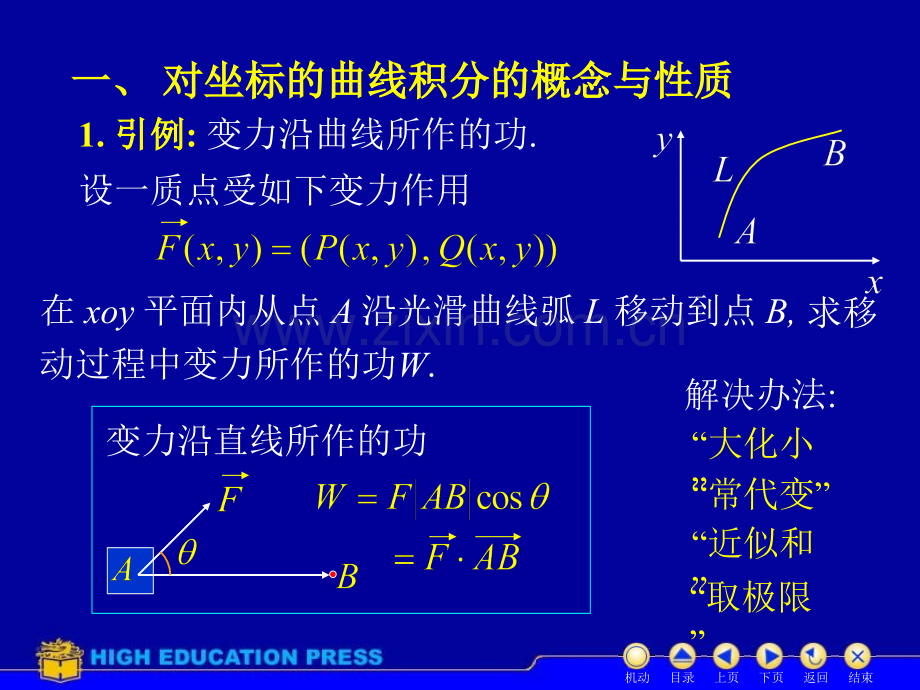 同济大学高等数学D对坐标曲线积分.pptx_第2页