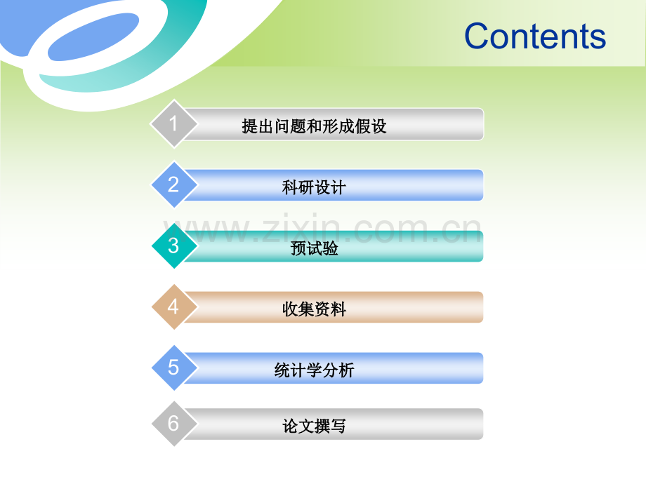 护理科研的基本步骤.pptx_第2页