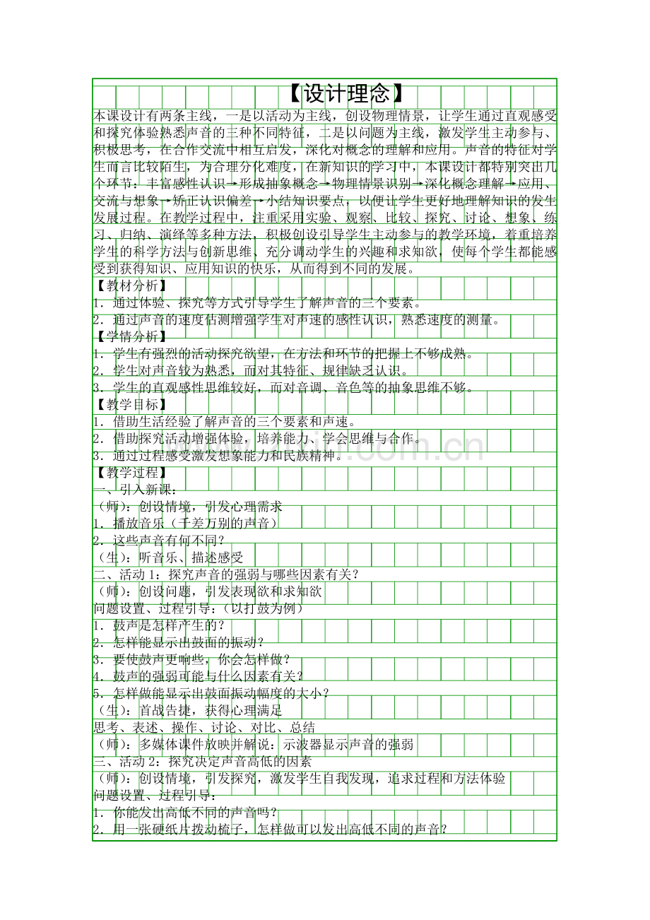 声音的特性教学设计与教后反思.docx_第1页