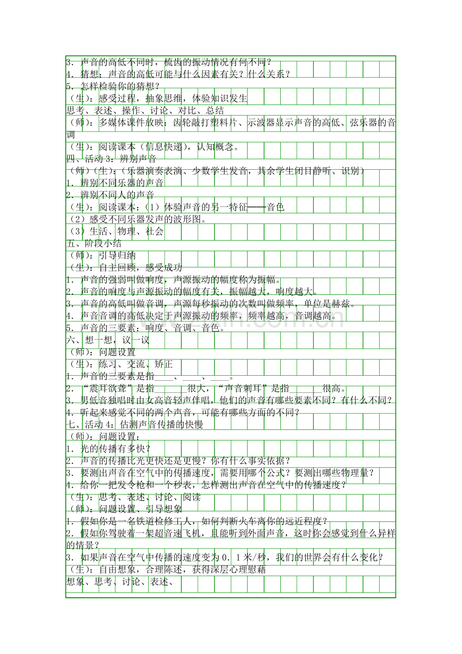 声音的特性教学设计与教后反思.docx_第2页