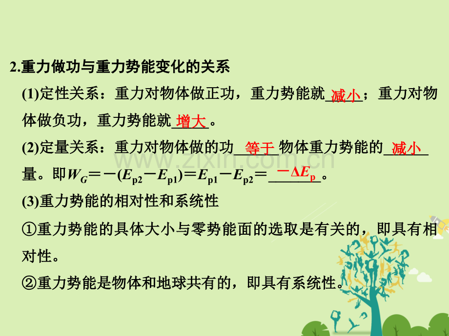 浙江高考物理总复习机械能守恒定律时机械能守恒定律及其应用.pptx_第3页