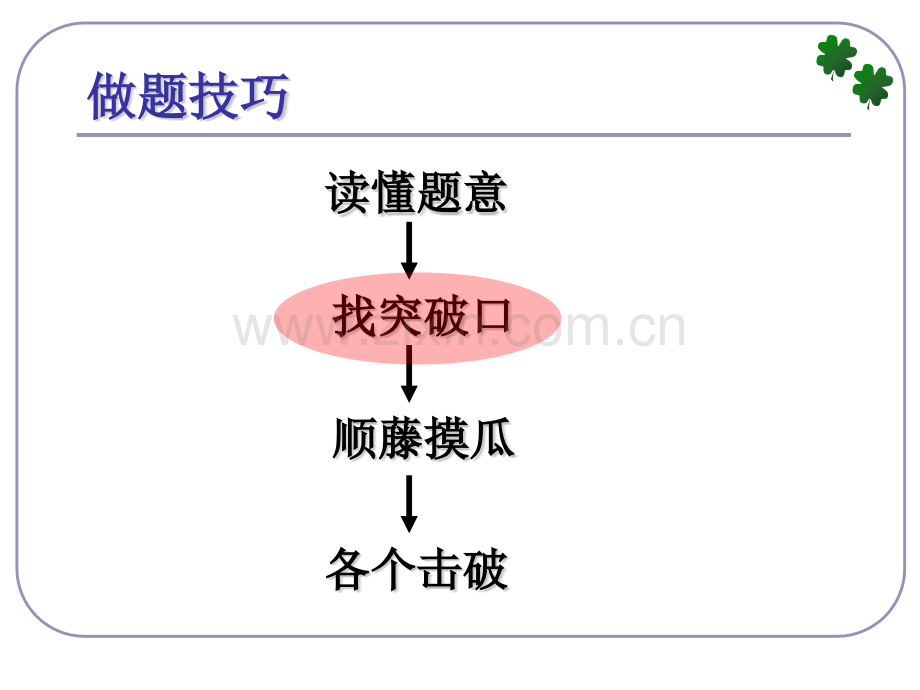 初中化学推断专题复习.pptx_第3页