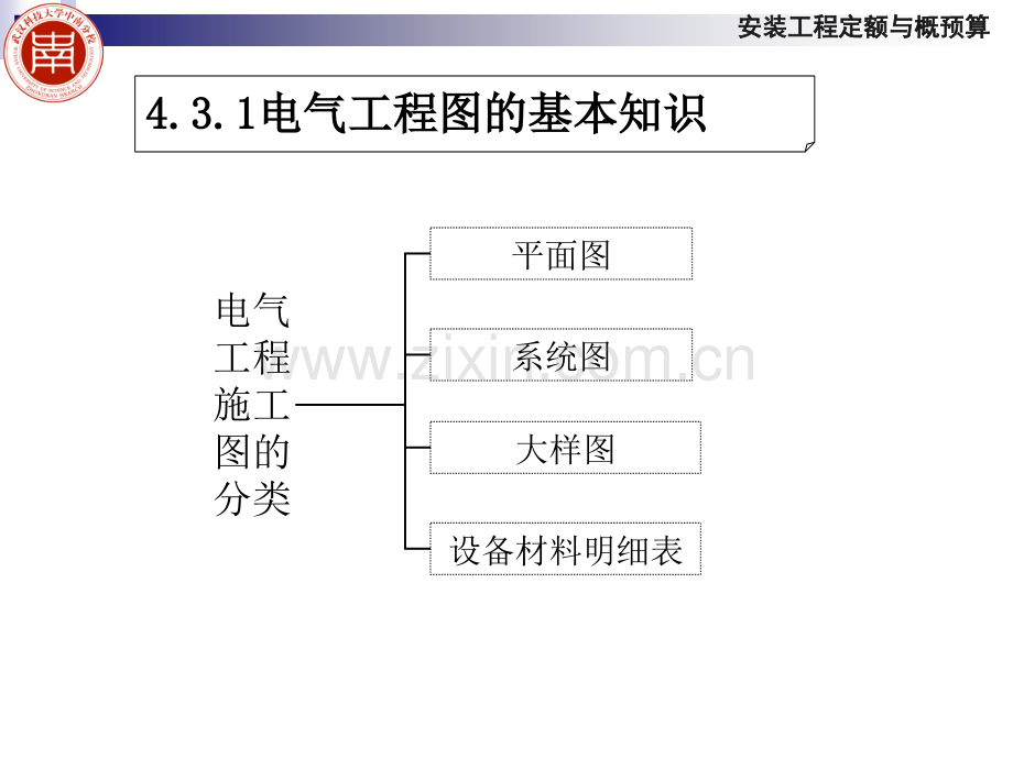 安装预算室内电气照明工程施工图识读.pptx_第2页