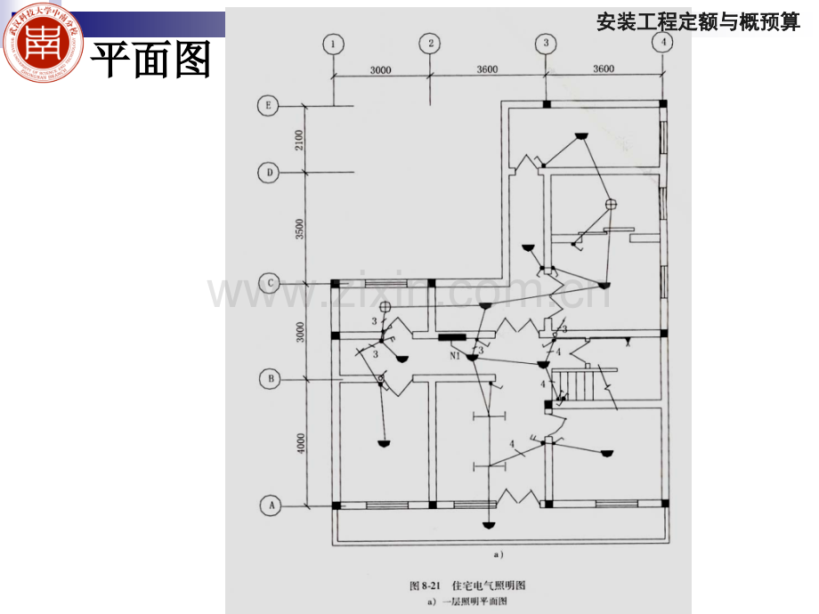 安装预算室内电气照明工程施工图识读.pptx_第3页