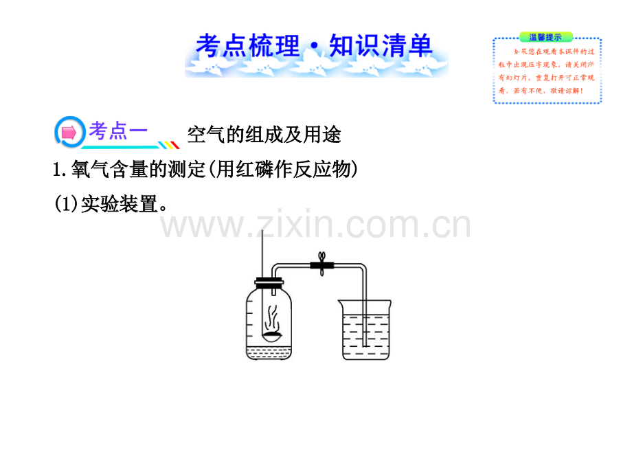 初中化学复习.pptx_第2页