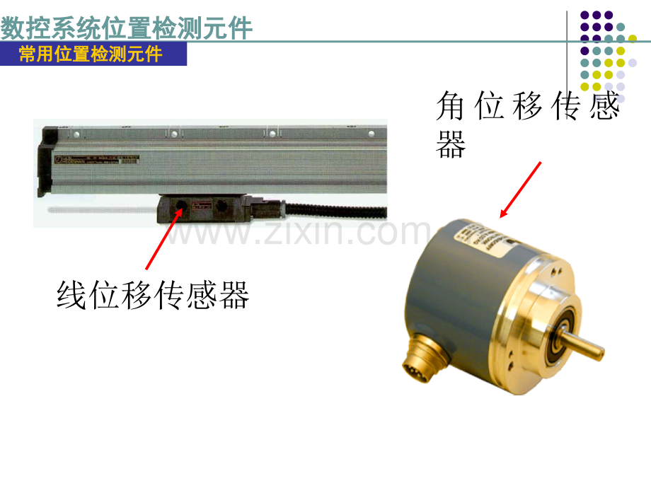 应用于数控系统的检测元件.pptx_第3页