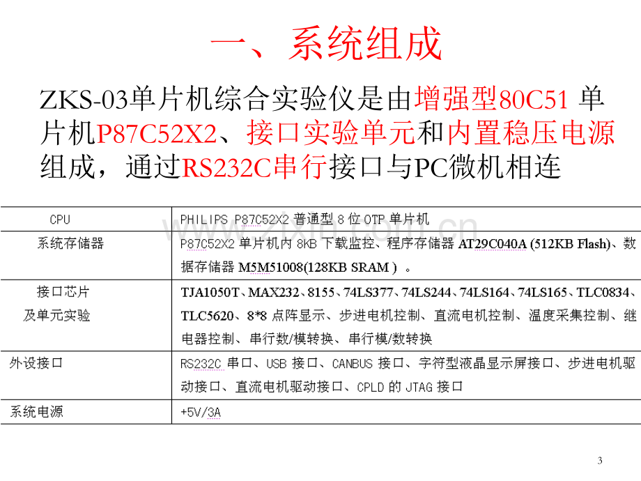 单片机实验仪简介及使用.pptx_第3页