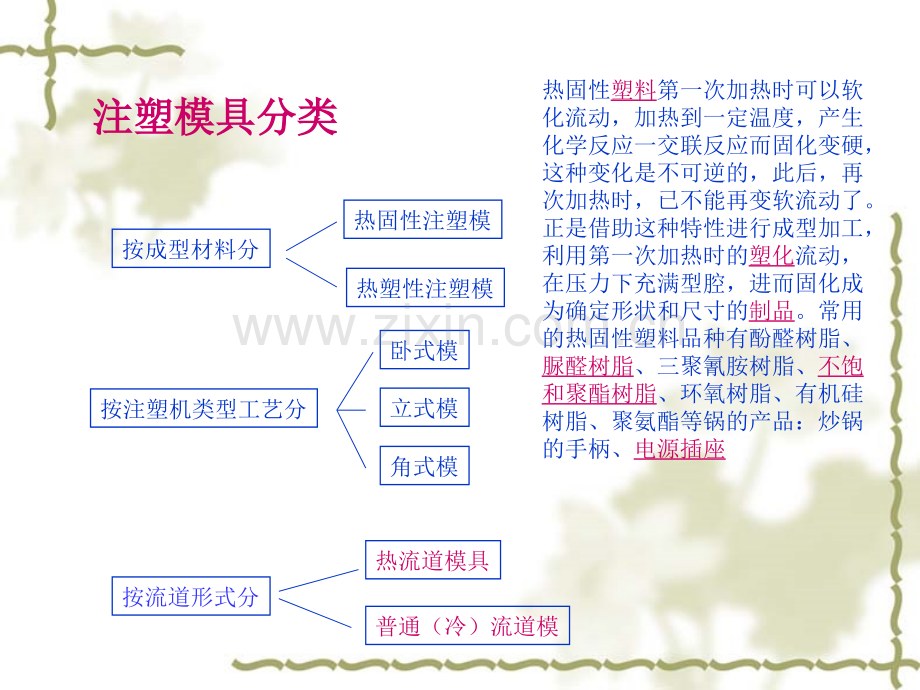 注塑模具基本常识.pptx_第3页