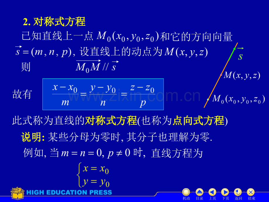 同济大学高等数学上D76空间直线.pptx_第3页