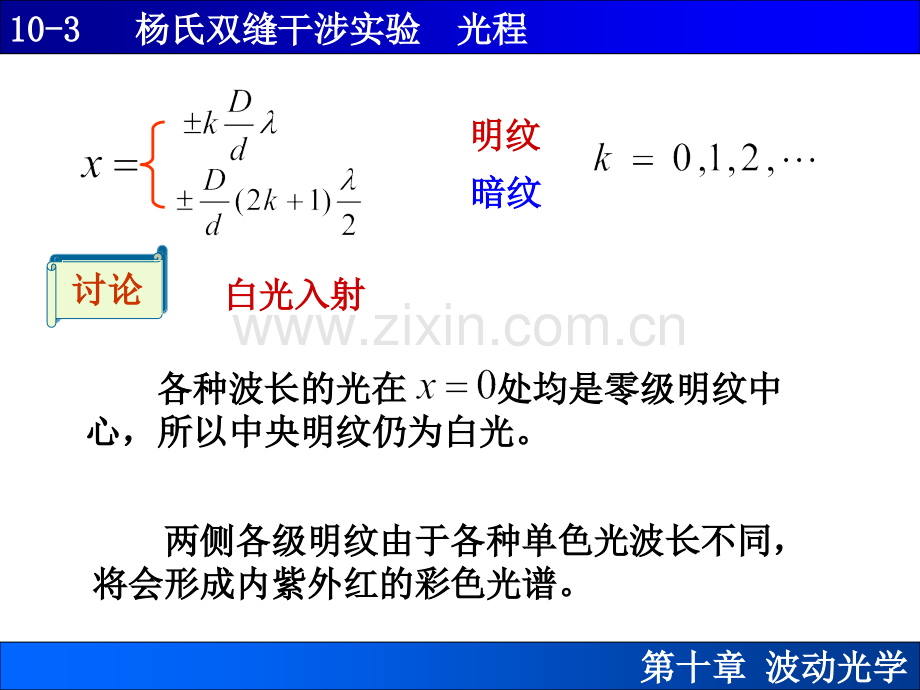 杨氏双缝干涉实验-光程.pptx_第2页