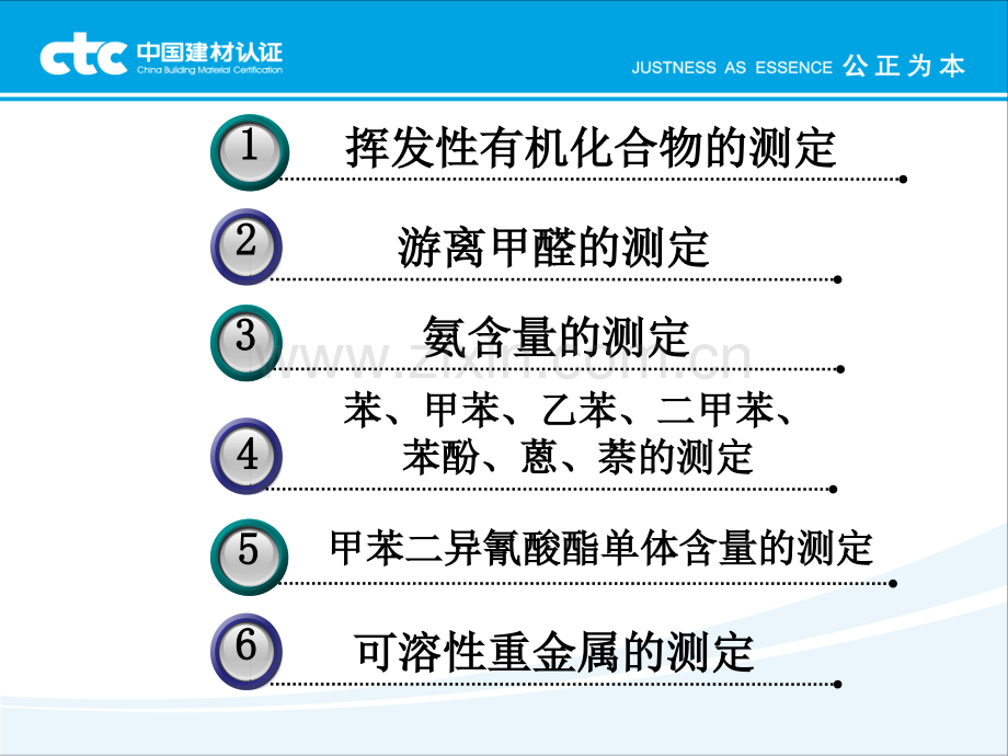 建筑防水涂料中有害物质限量讲解.pptx_第1页