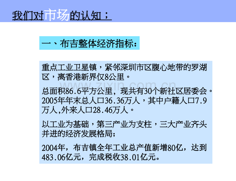 房地产策划案例宏达大厦.pptx_第3页