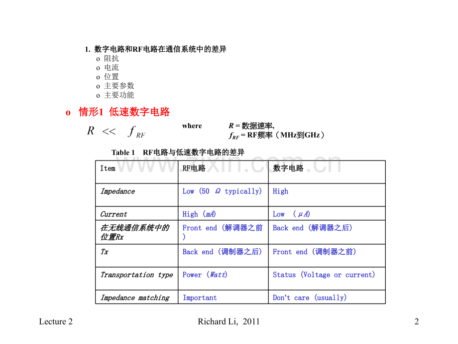 射频电路设计技巧及其电磁相容性.pptx_第2页