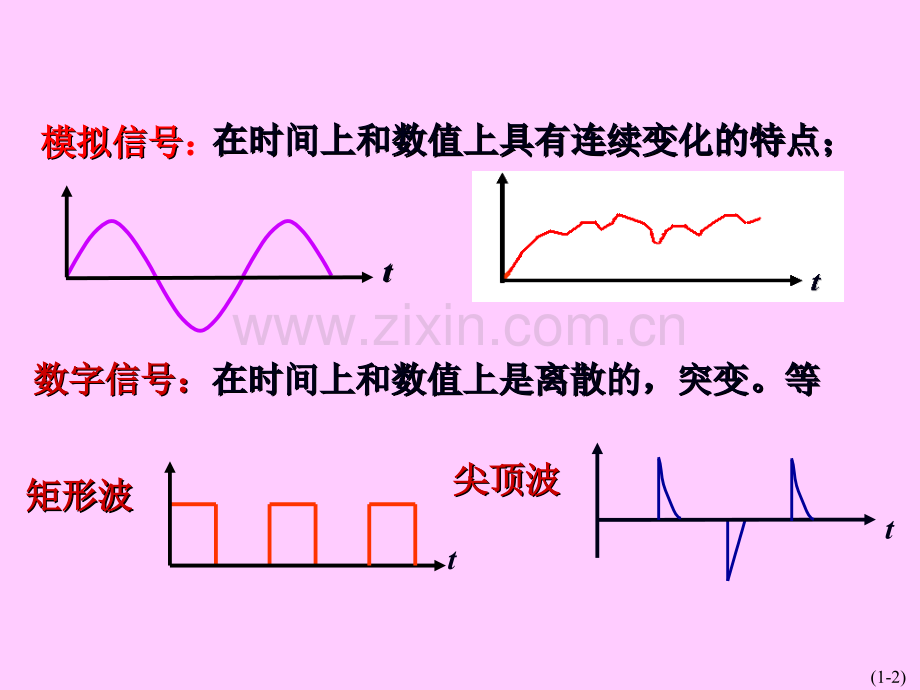 半导体分立器件.pptx_第2页