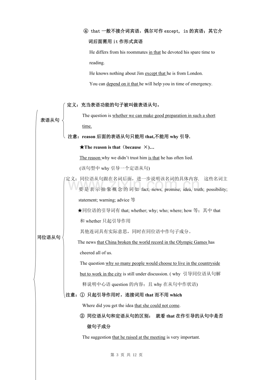 名词性从句讲解思维导图附练习题高中英语语法三大从句语法讲解与练习.doc_第3页