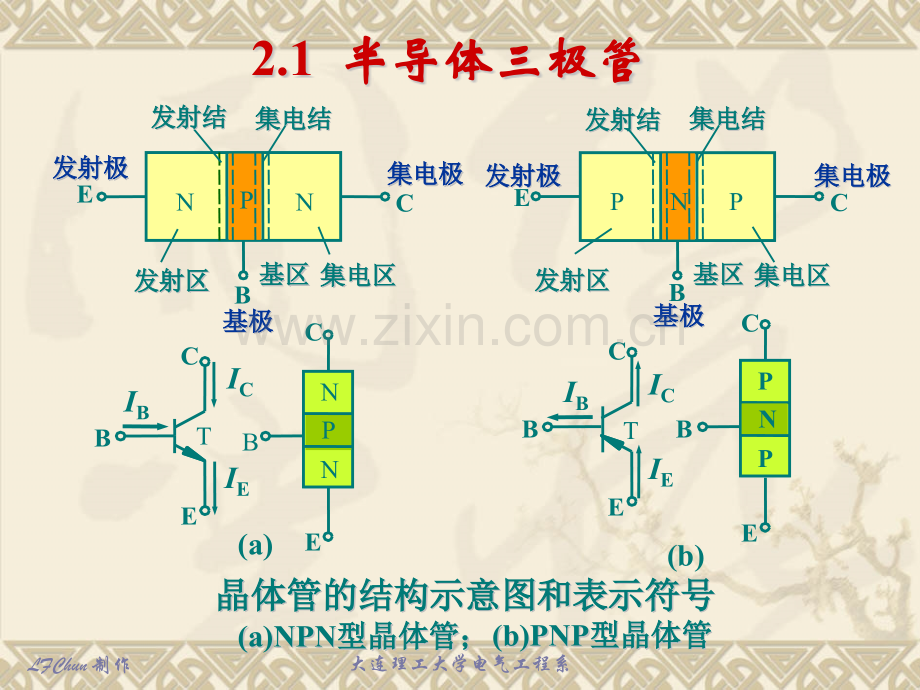 半导体三极管和场效应管分解.pptx_第1页