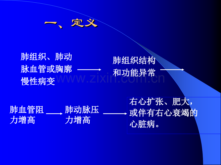 慢性肺原性心脏病的定义.pptx_第1页