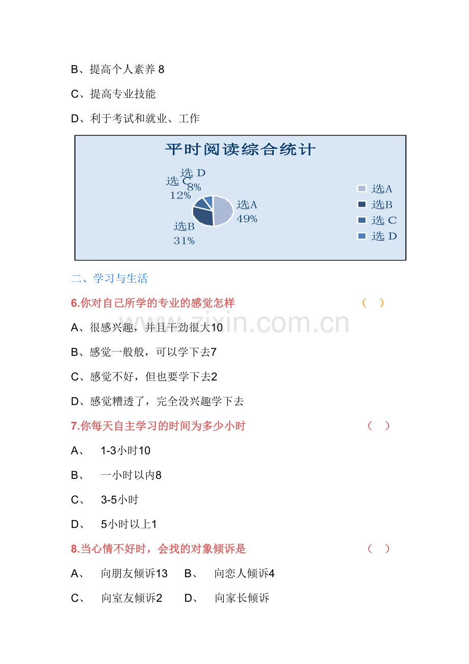 大学生生活状况调查问卷总结表.doc_第2页